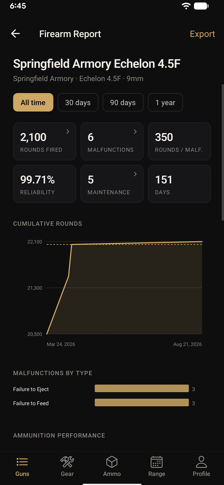 Firearm report screen